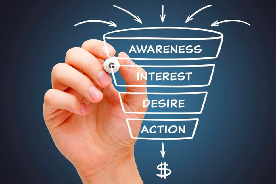 5 Tips to Help You Master Conversion Funnel Marketing