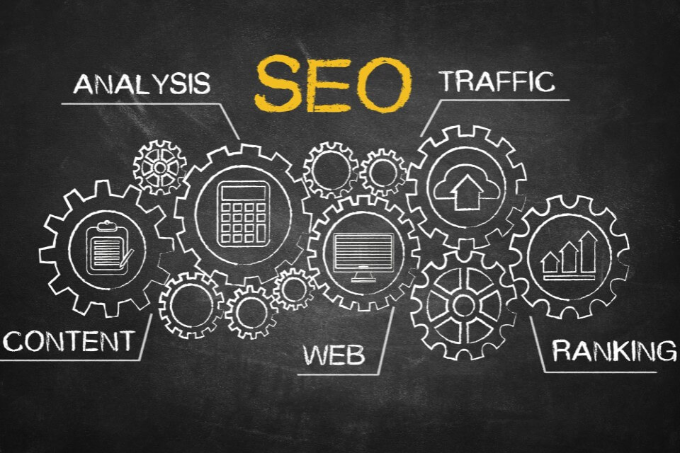 Does Your Business Need a Comprehensive SEO Plan?